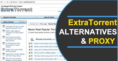 extratorrents com